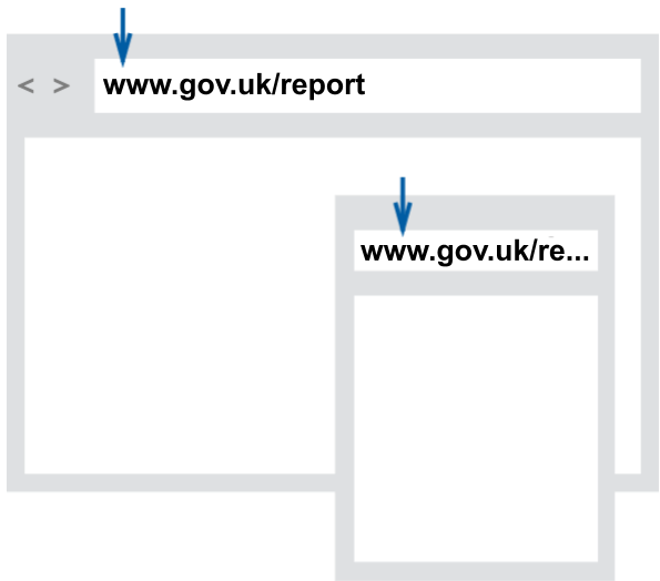 Website link placement on a website